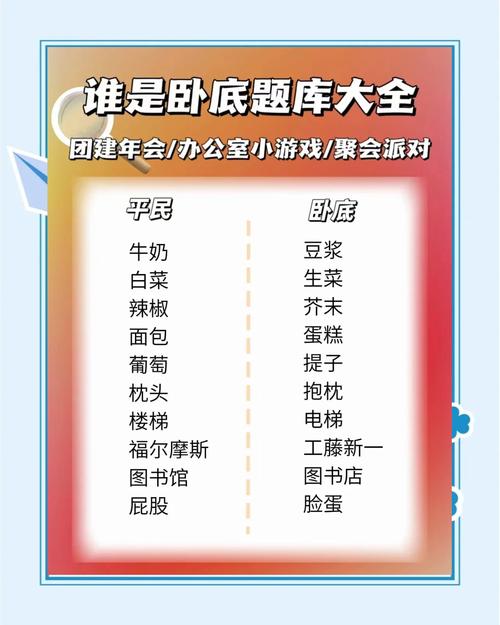 禁语游戏题目
