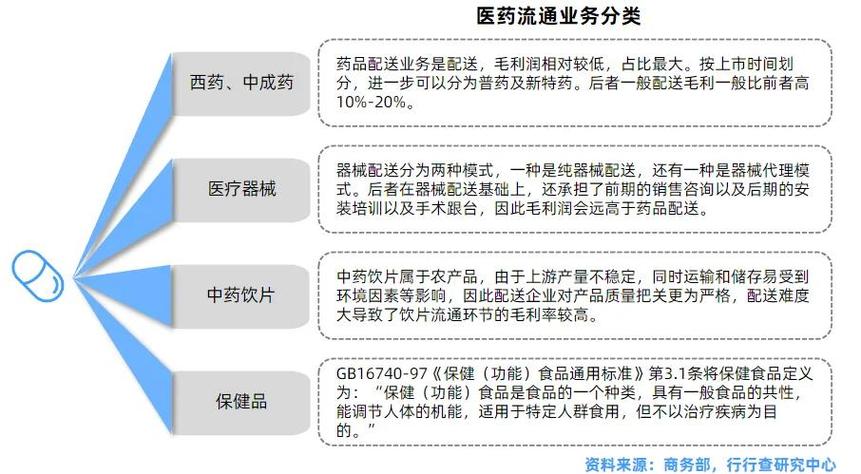 求一季度销售额的公式