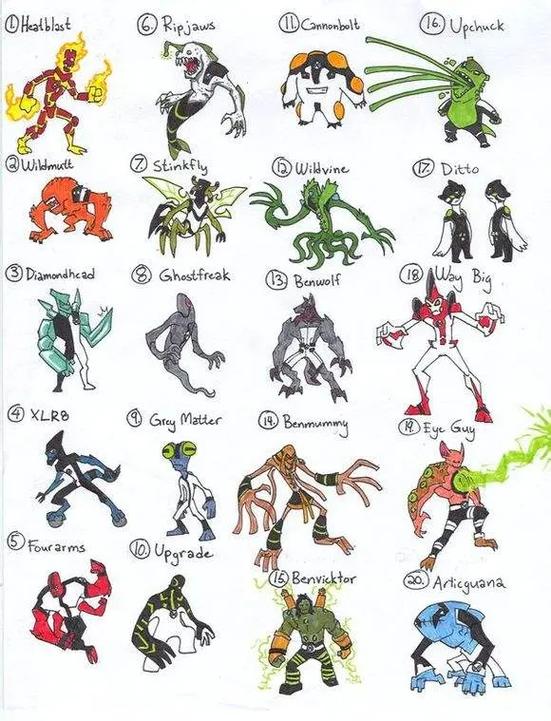 ben10初始十个外星人
