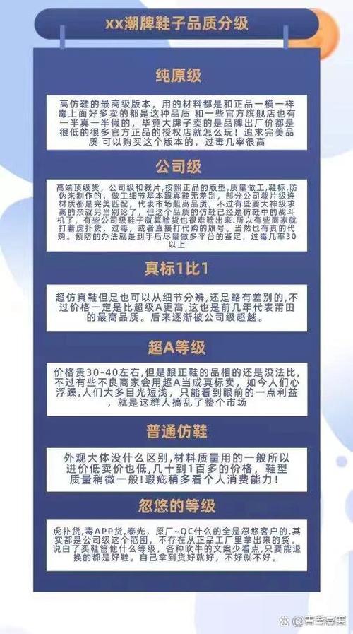 莆田鞋版本排名缩略图