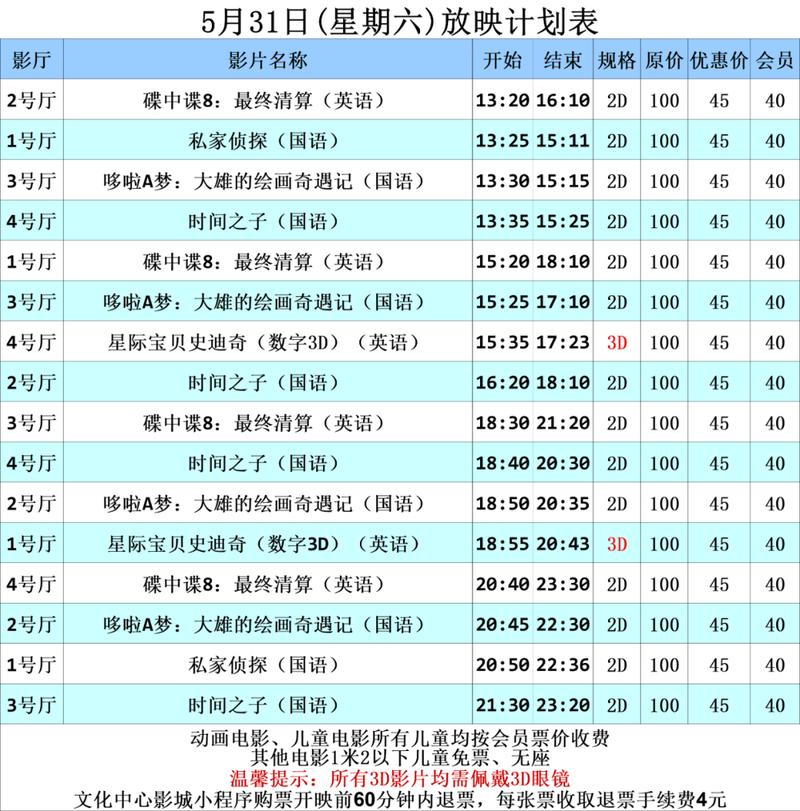 昌里路丽星影城排片表