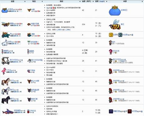 泰拉瑞亚坐骑快捷键