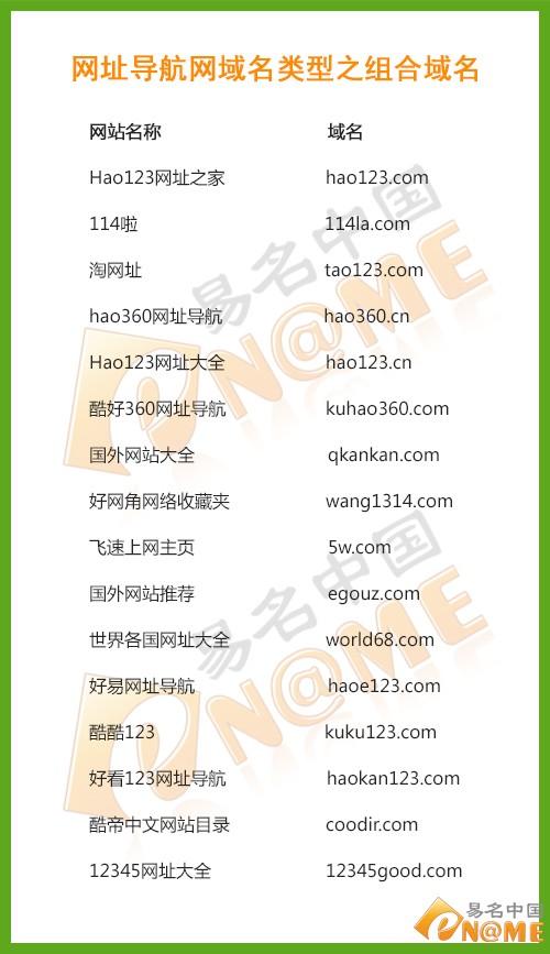 站长之家seo中介