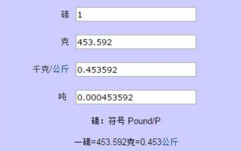 2.2磅是多少克