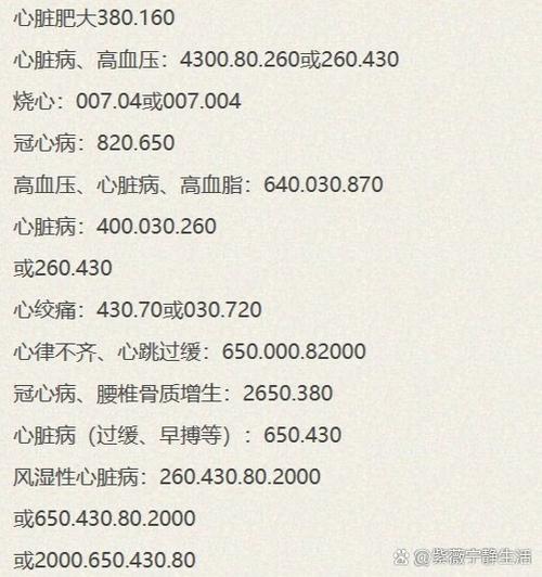 象数疗法的正确念法