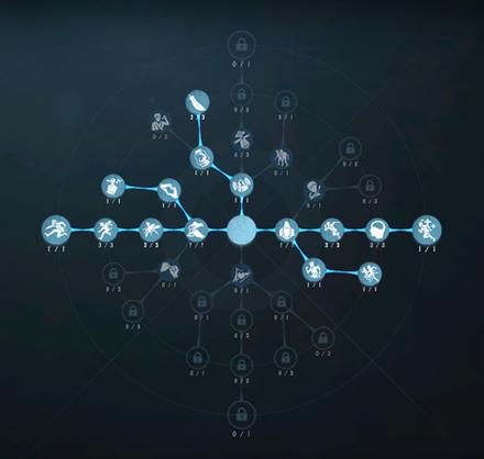 第五人格游戏玩法