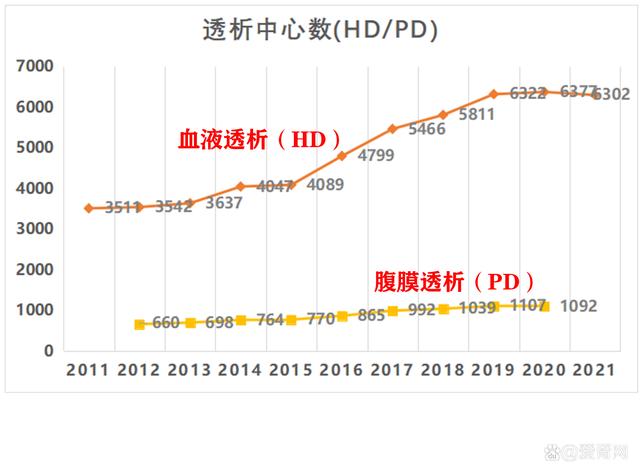 战绩分析了解对局详情