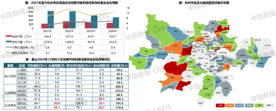 中指云调研