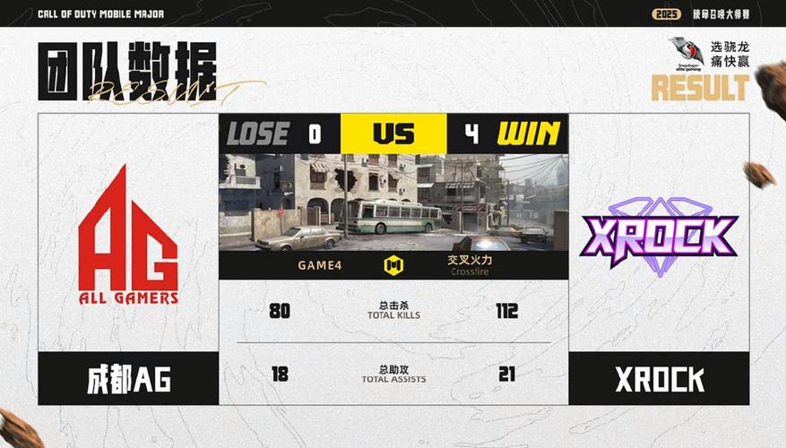 使命召唤控制台什么样