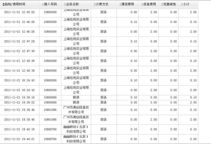免费查2年前通话详单