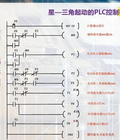 三菱plc修改程序参数缩略图
