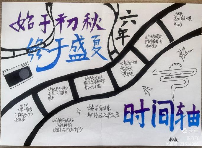 时间轴怎么画?