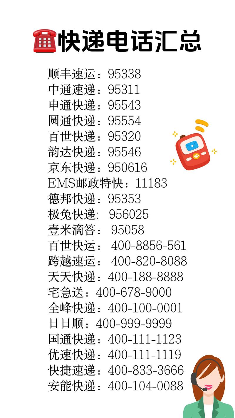 952292是哪里的电话