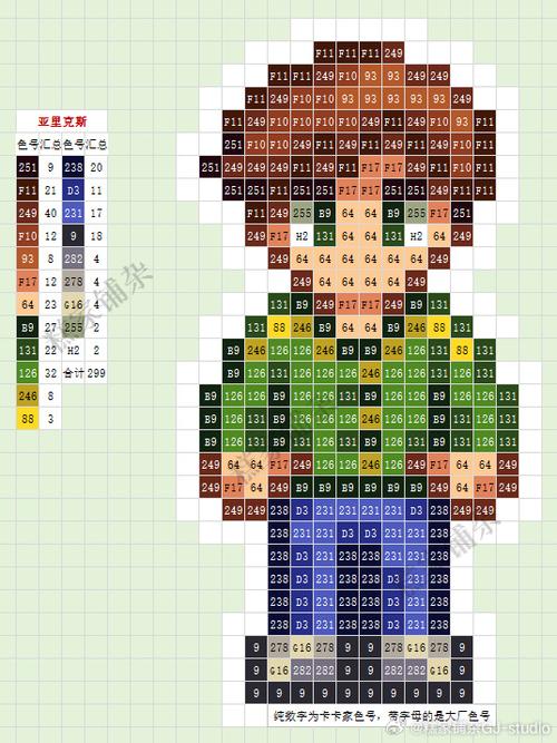 星露谷物语制作图纸有多少
