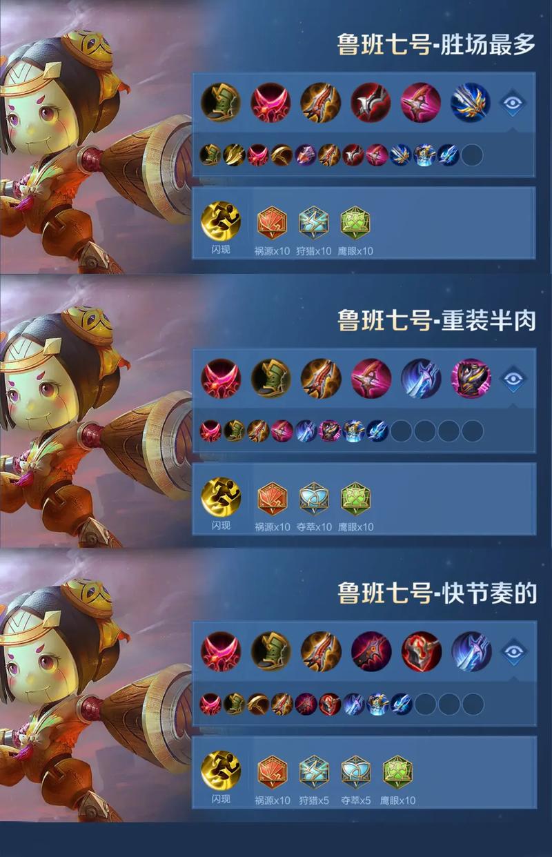 刺客流鲁班出装