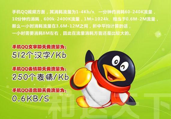 玩qq费流量吗