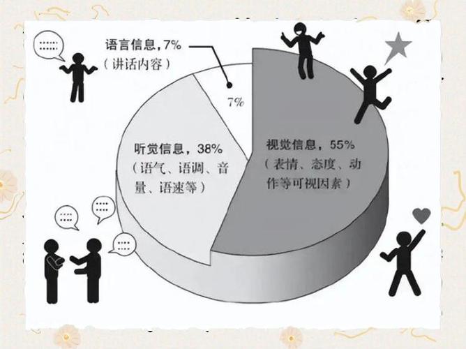 “语调(h)”图标