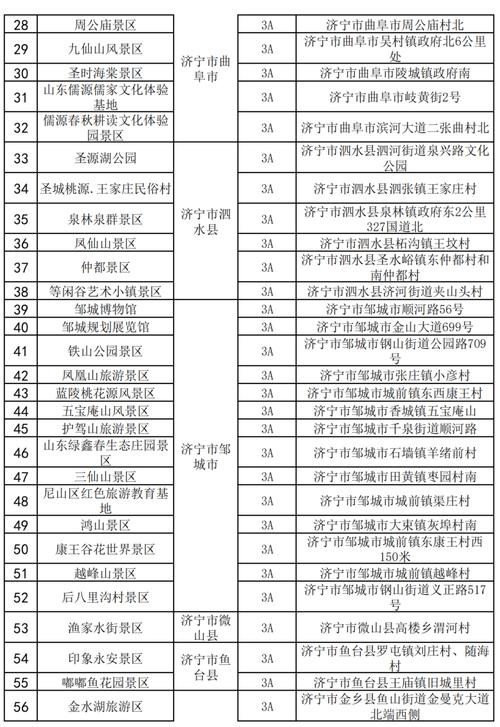 退机顶盒需要身份证吗缩略图