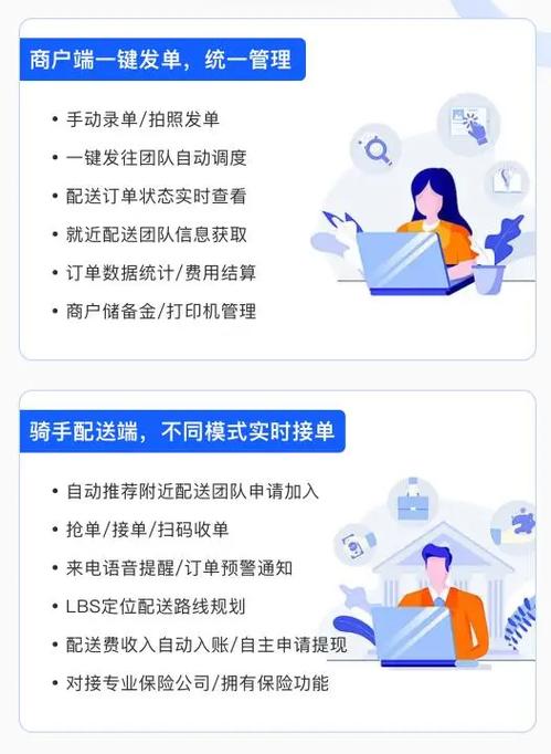商家自配送用什么软件