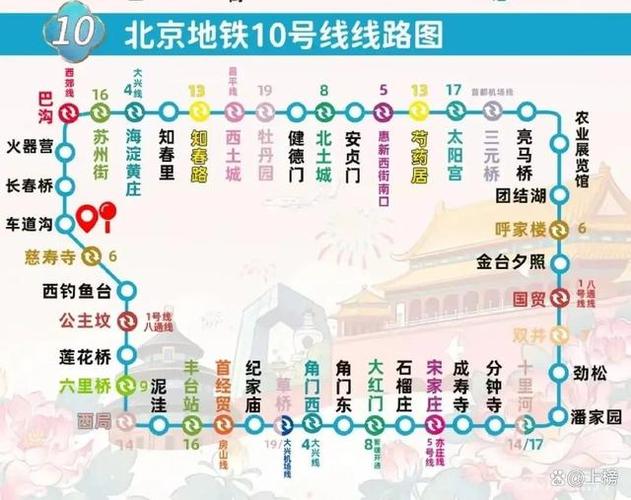 北京地铁图全图缩略图