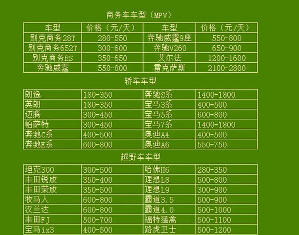 小桔租车价格表