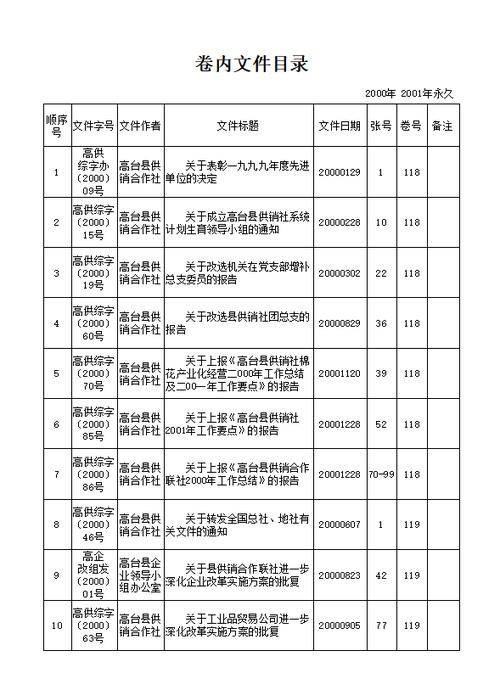 最近使用的文件在哪里