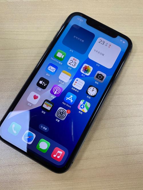 iphone11图标右上角数字