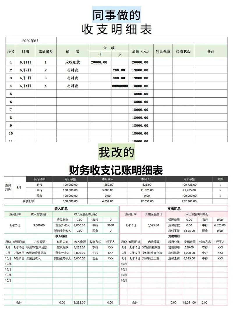 家庭收入支出表模板