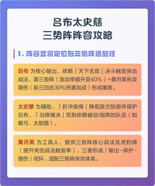 吕布 太史慈 三势阵