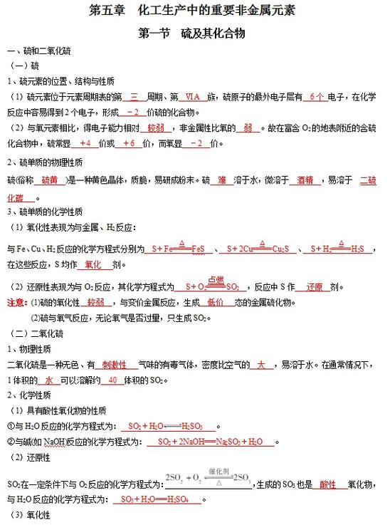 高中化学必背基础知识