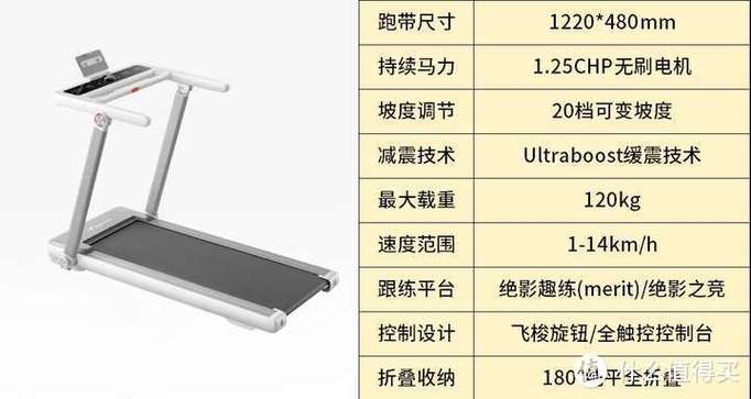 亿健跑步机显示e08怎么办