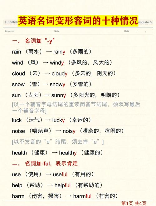 名词变形容词的作用