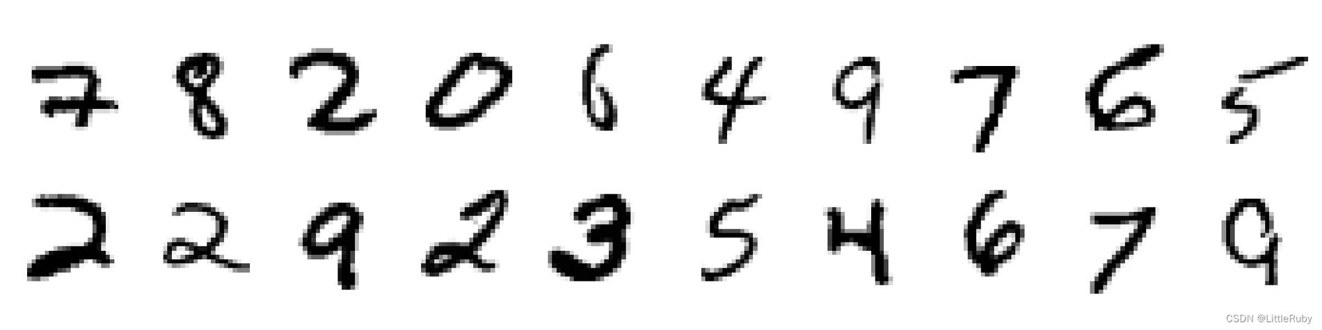 unicode font apk