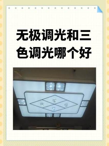 调整三色变光顺序