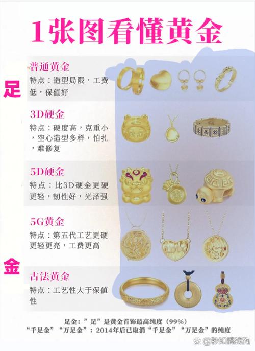 服表生最吃香的三个专业