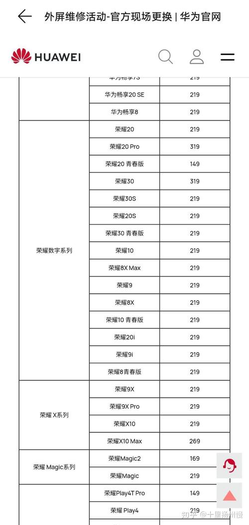 手机屏幕ic坏了需要多少钱一个