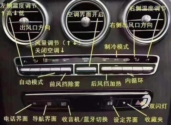 汽车menu键是什么意思