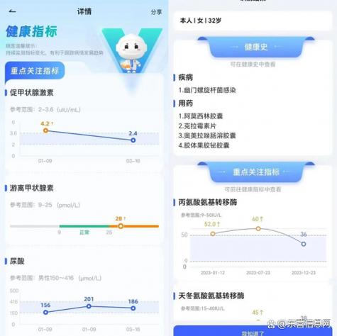 数据线接口发烫要警惕