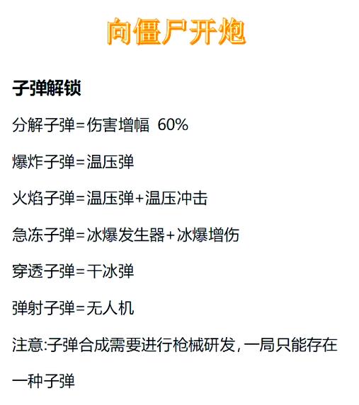 响僵尸开炮攻略缩略图