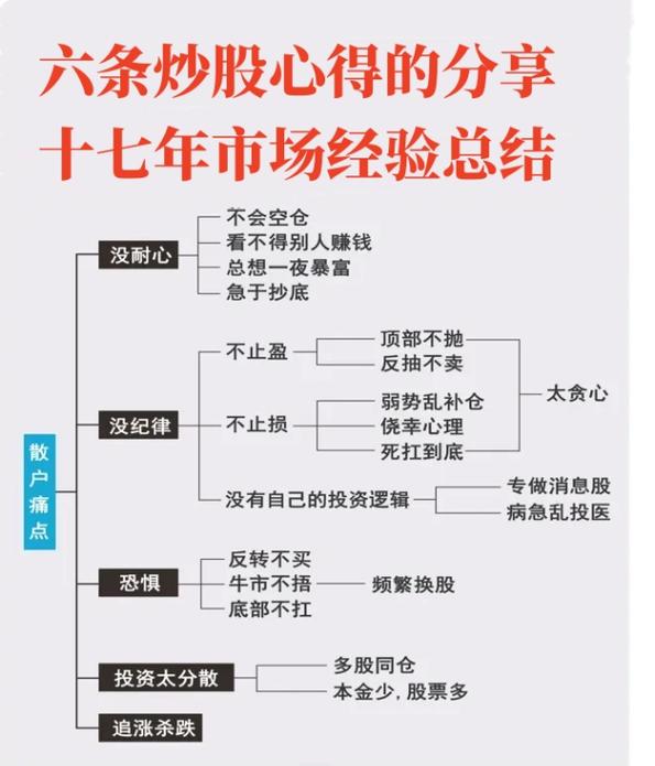 闲转app靠谱吗