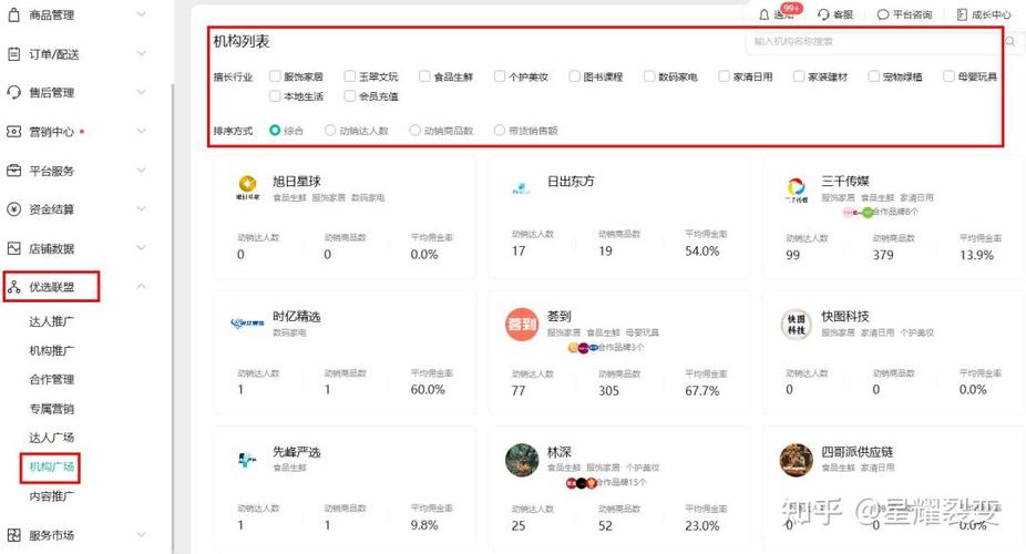 推客平台排名前十