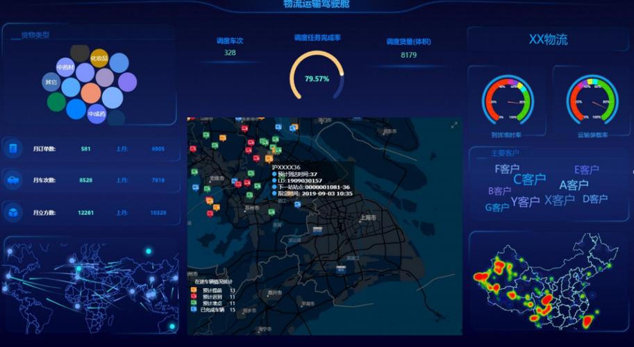 物流跟踪最新状态