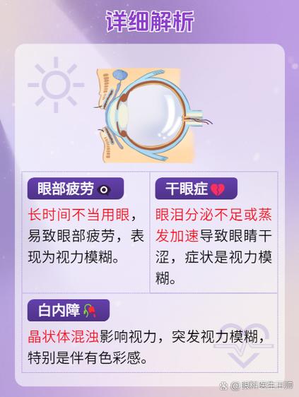 引起眼睛模糊的原因