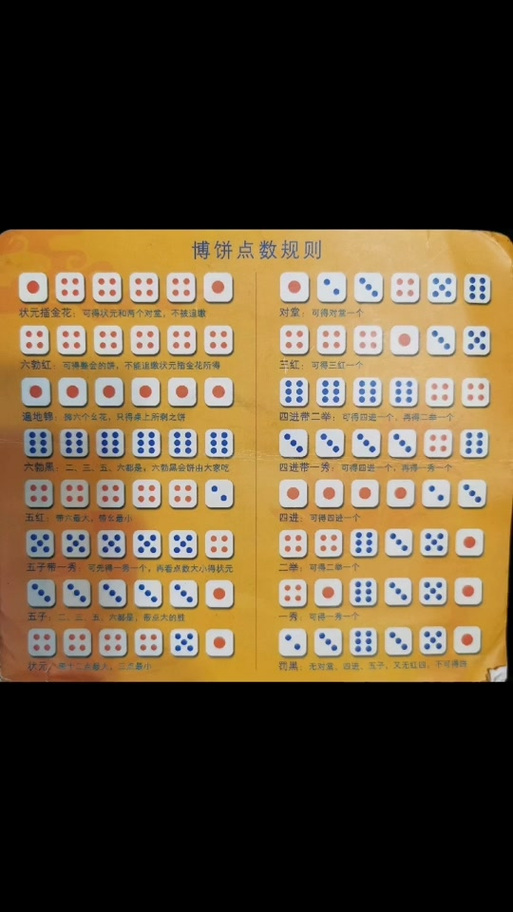 炸金花从大到小顺序