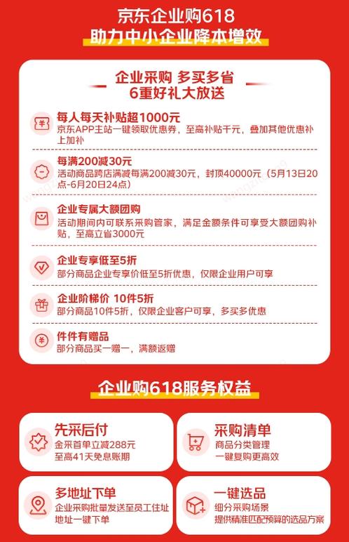 上京东买东西游戏截图