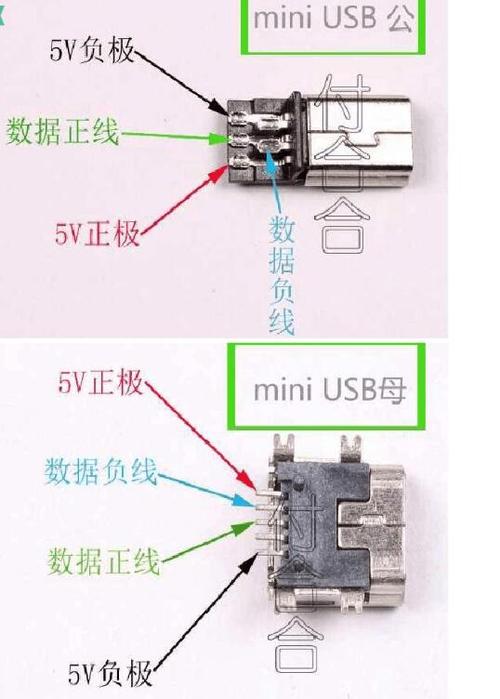 usb充电线两根正负极游戏截图