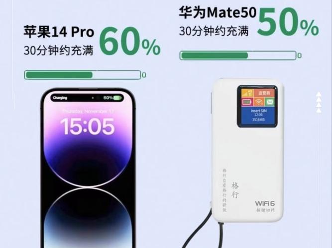 随身wifi充电宝哪个牌子好