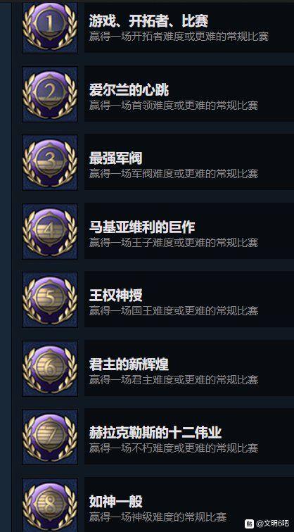 文明6怎么组成编队
