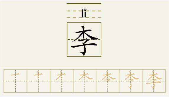 李字拼音字母怎么写