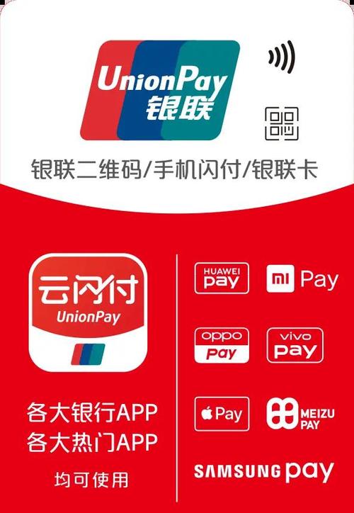 云闪付的密码是几位